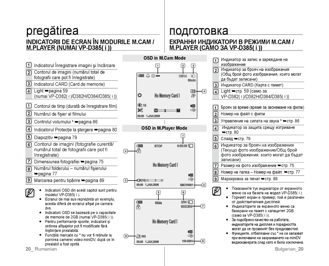 Samsung VP-D381/EDC manual Indicatorul Înregistrare imagini şi încărcare, Indicatorul Card Card de memorie Light pagina 