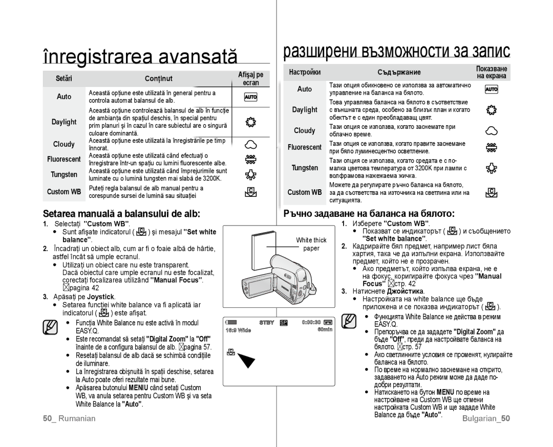 Samsung VP-D381/EDC Setarea manuală a balansului de alb, Ръчно задаване на баланса на бялото, Изберете Custom WB 