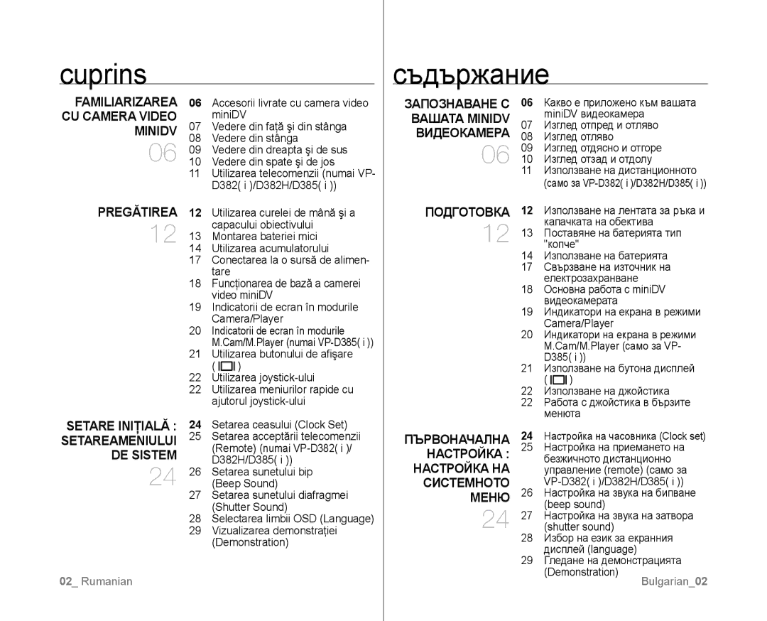 Samsung VP-D381/EDC manual Cuprins Съдържание, Familiarizarea CU Camera Video Minidv, Подготовка 