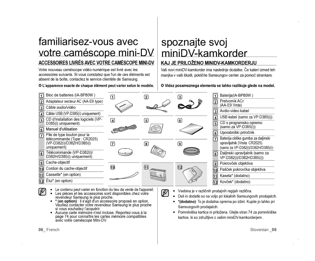 Samsung VP-D381/EDC manual Spoznajte svoj miniDV-kamkorder, KAJ JE Priloženo MINIDV-KAMKORDERJU, Bloc de batteries IA-BP80W 