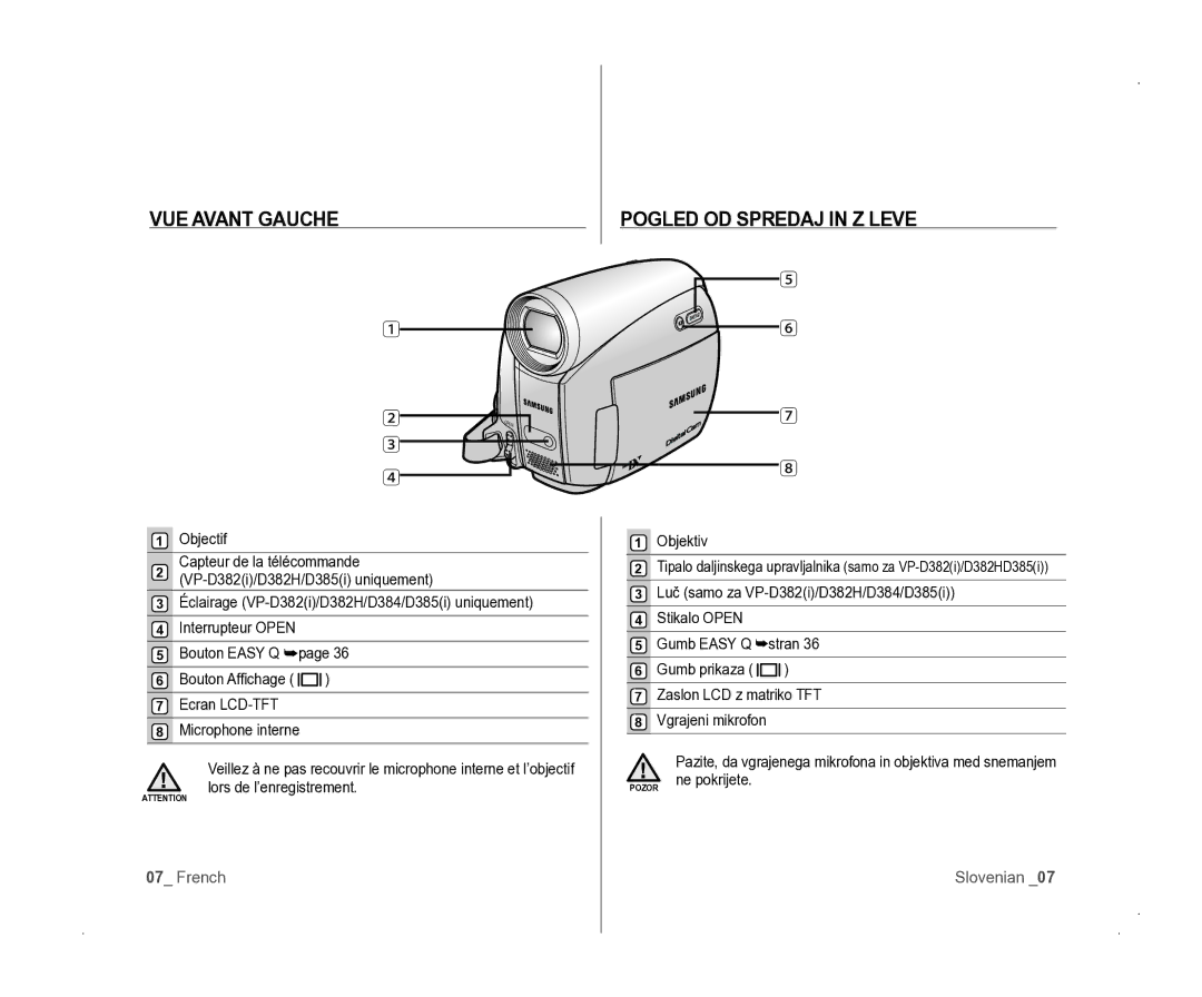 Samsung VP-D381/EDC manual VUE Avant Gauche Pogled OD Spredaj in Z Leve, Ne pokrijete 