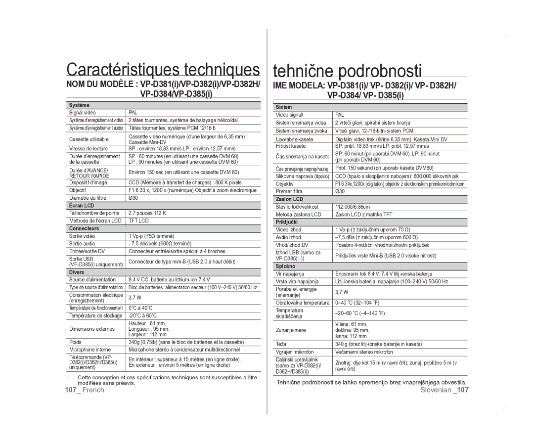 Samsung VP-D381/EDC manual VP-D384/VP-D385i VP-D384/ VP- D385i, NOM DU Modèle VP-D381i/VP-D382i/VP-D382H 