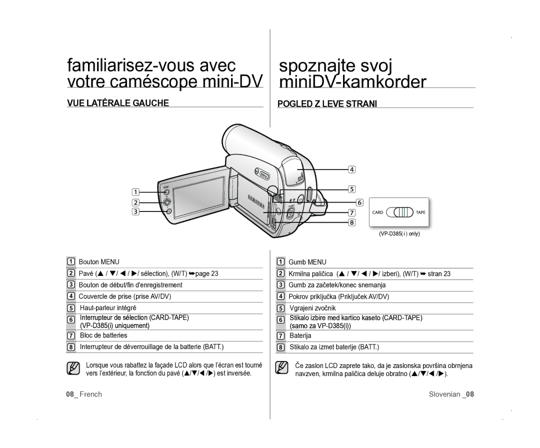 Samsung VP-D381/EDC Familiarisez-vous avec Spoznajte svoj, MiniDV-kamkorder, VUE Latérale Gauche Pogled Z Leve Strani 