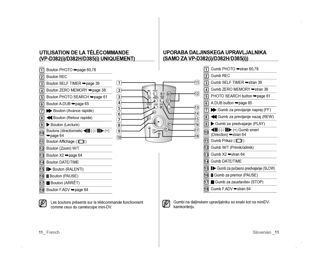 Samsung VP-D381/EDC manual Bouton Affichage Bouton Zoom W/T, Bouton DATE/TIME, Bouton Pause Bouton Arrêt Bouton F.ADV 