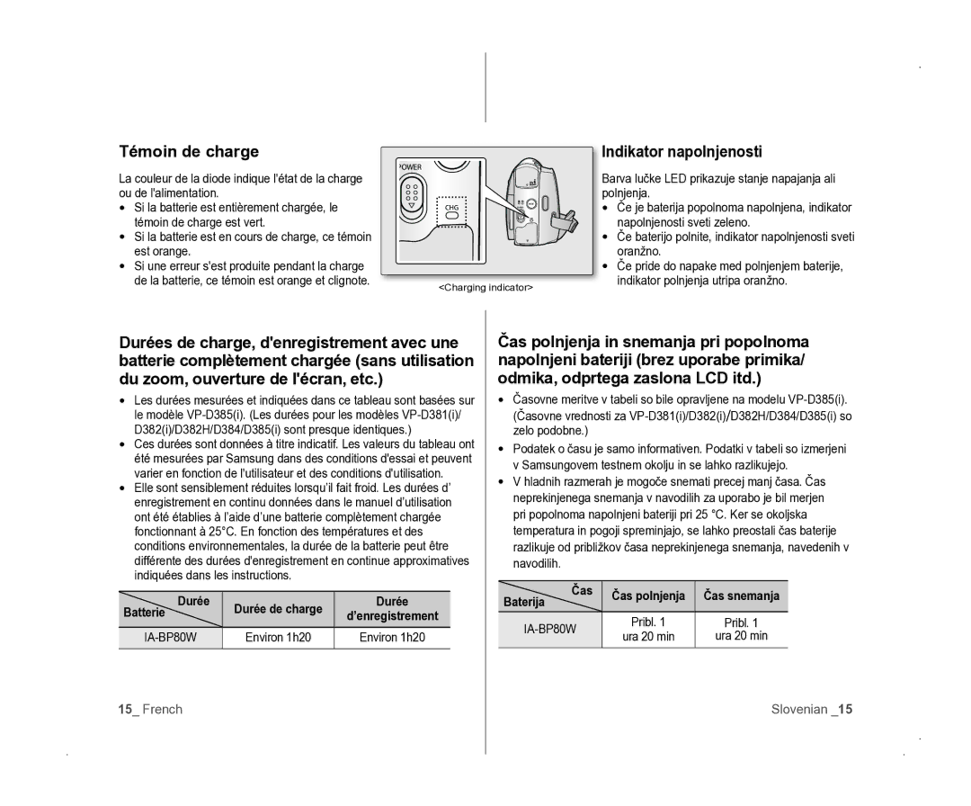 Samsung VP-D381/EDC manual Témoin de charge, Indikator napolnjenosti, Batterie Durée, IA-BP80W, Baterija Čas 