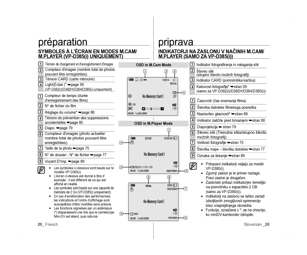 Samsung VP-D381/EDC manual OSD in M.Player Mode 