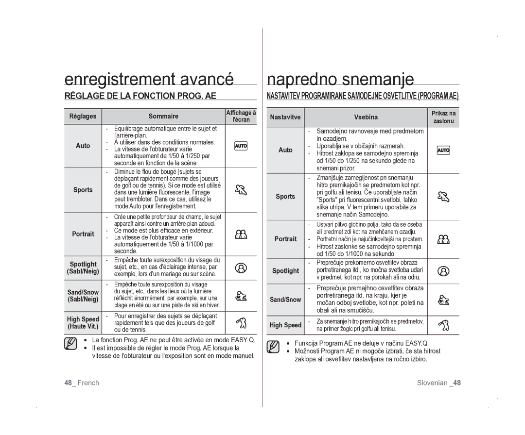 Samsung VP-D381/EDC manual Réglage DE LA Fonction PROG. AE, Sommaire, Nastavitve Vsebina 