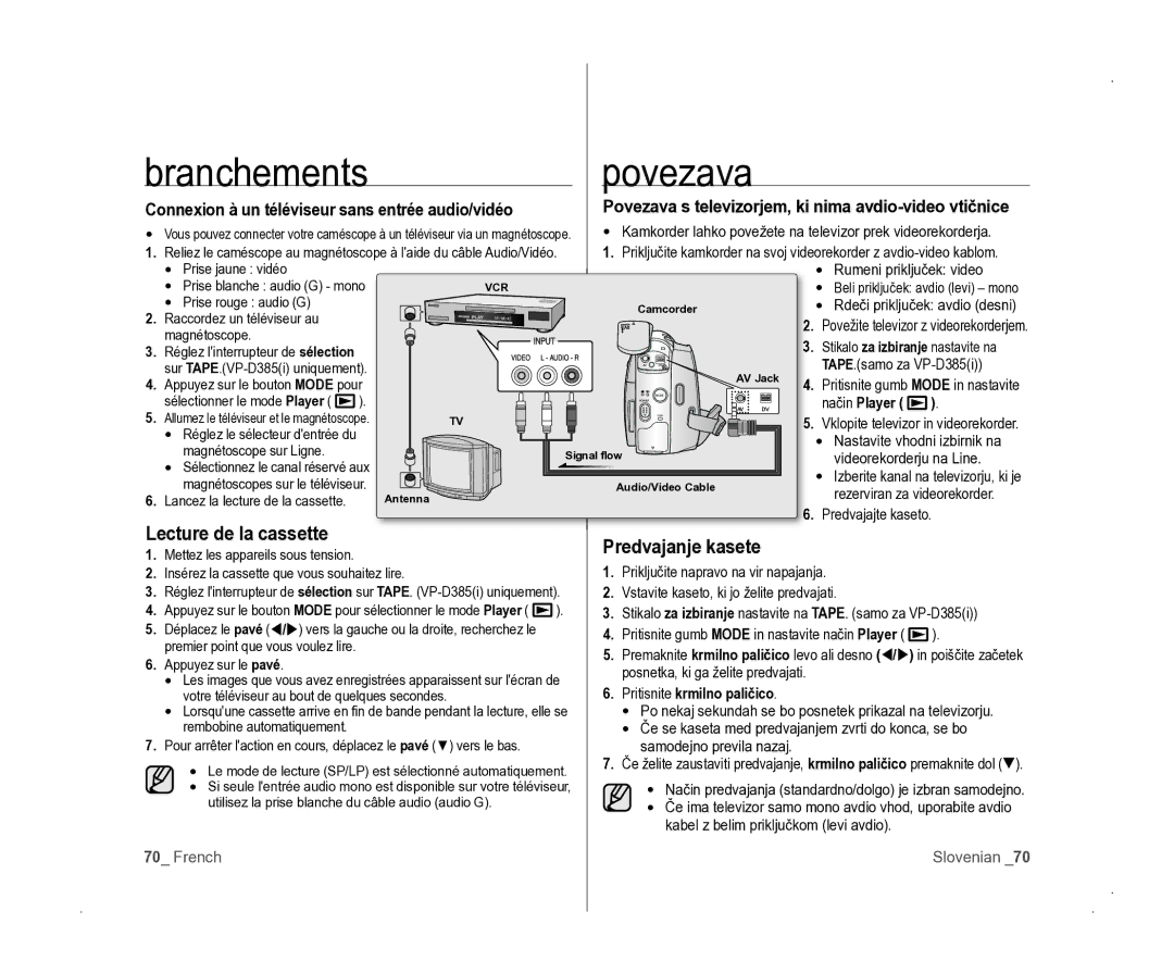 Samsung VP-D381/EDC manual Lecture de la cassette Predvajanje kasete 