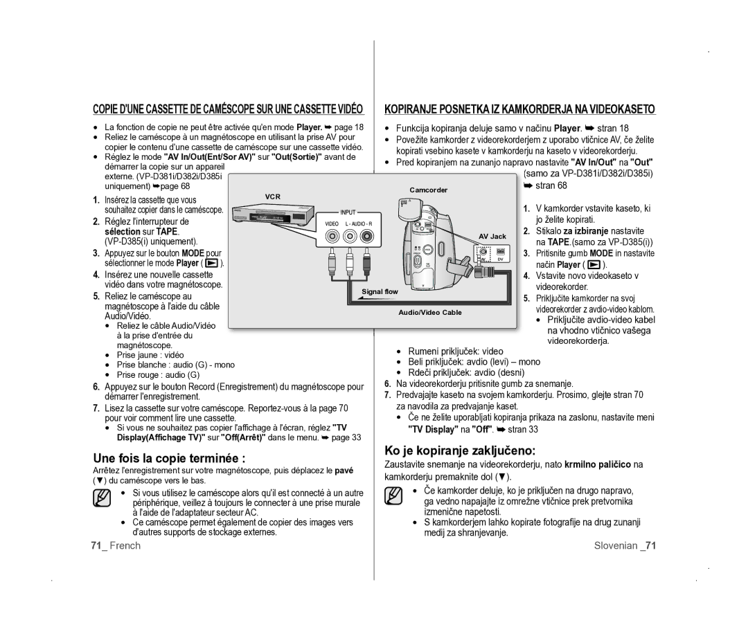 Samsung VP-D381/EDC Ko je kopiranje zaključeno Une fois la copie terminée, Sélection sur TApE, TV Display na Off . stran 