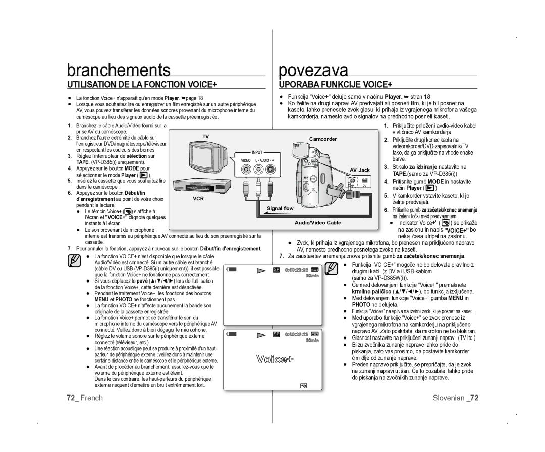 Samsung VP-D381/EDC manual Branchements, Utilisation DE LA Fonction VOICE+ Uporaba Funkcije VOICE+ 