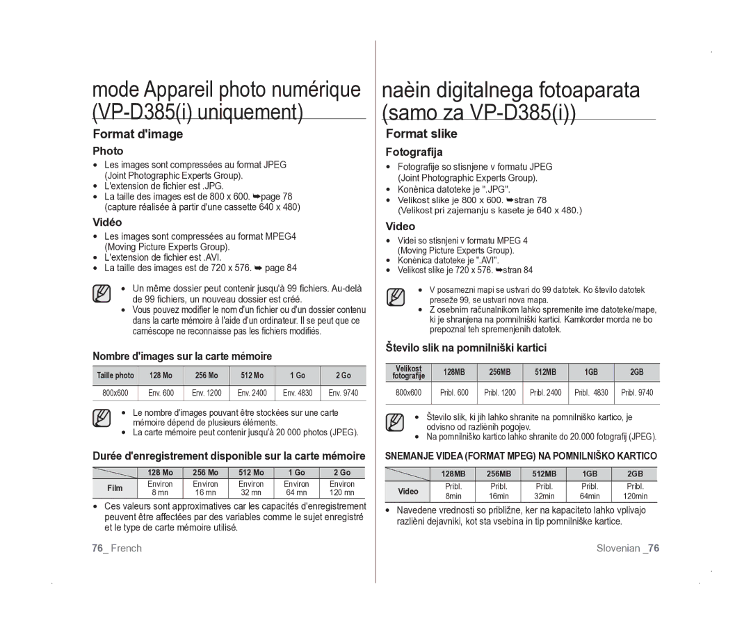 Samsung VP-D381/EDC manual Format dimage, Format slike 