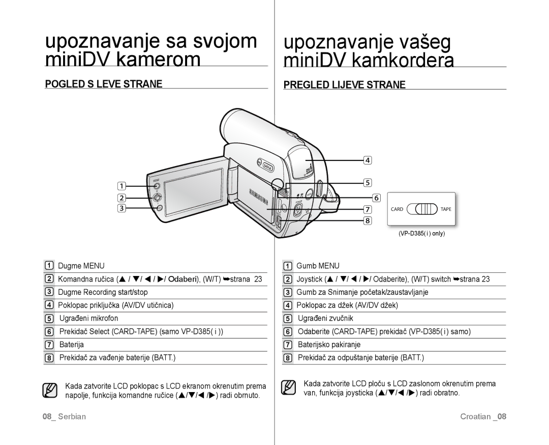 Samsung VP-D381/EDC manual Pogled S Leve Strane, Pregled Lijeve Strane, Dugme Menu 