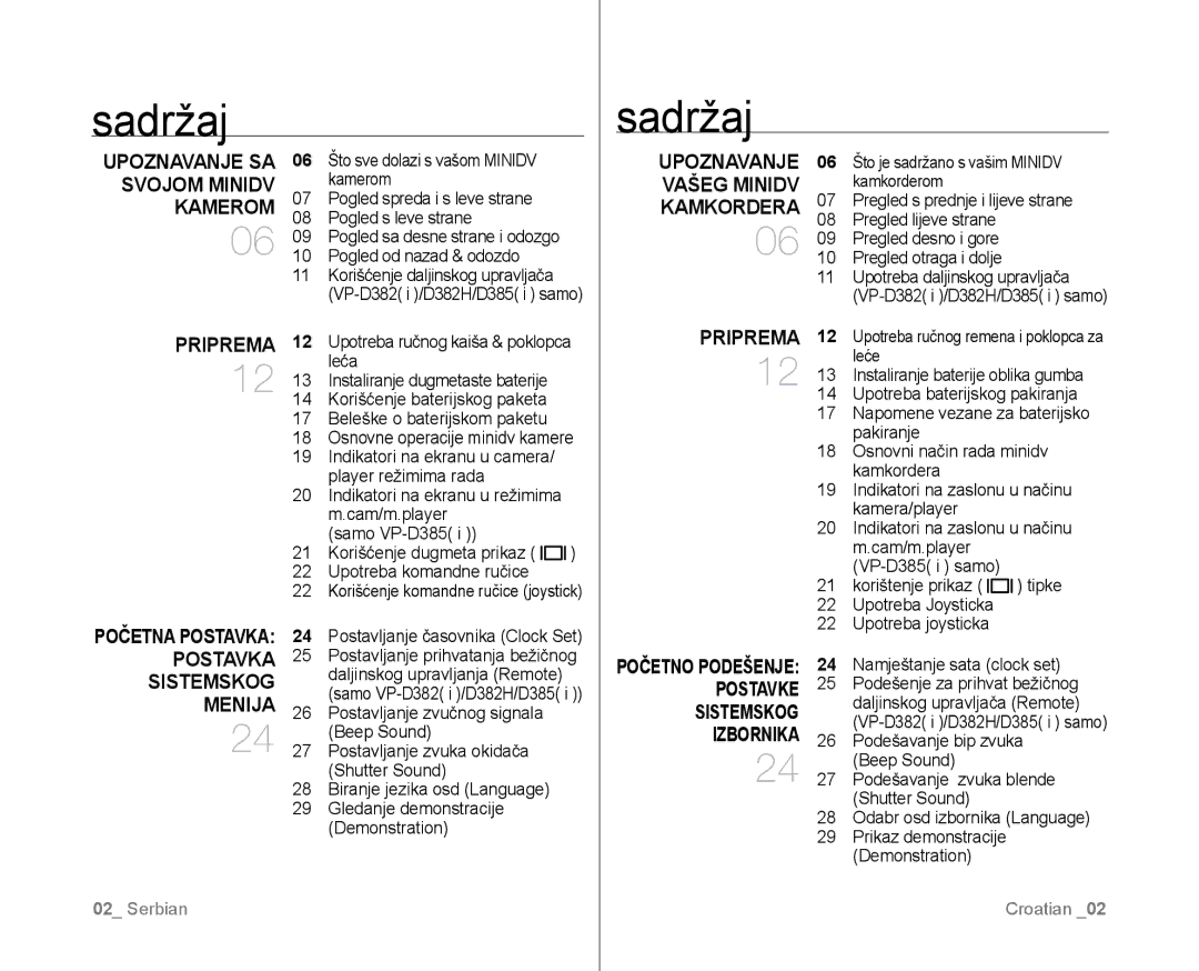 Samsung VP-D381/EDC manual Sadržaj, Priprema, Postavljanje časovnika Clock Set, Korišćenje komandne ručice joystick 