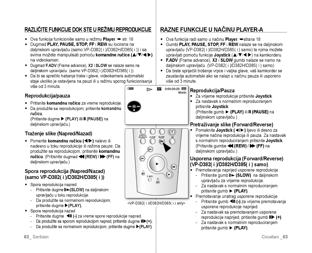 Samsung VP-D381/EDC manual Razne Funkcije U Načinu PLAYER-a, Reprodukcija/pauza, Traženje slike Napred/Nazad 