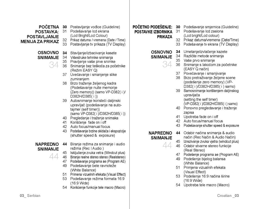 Samsung VP-D381/EDC manual Početna, Postavljanje, Osnovno Snimanje Napredno 