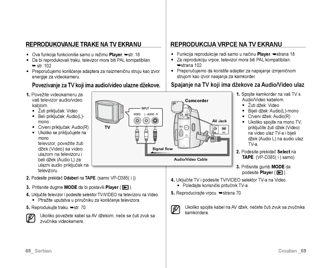 Samsung VP-D381/EDC manual Povežite videokameru za, Vaš televizor audio/video, Audio/Video kabelom, Kablom 