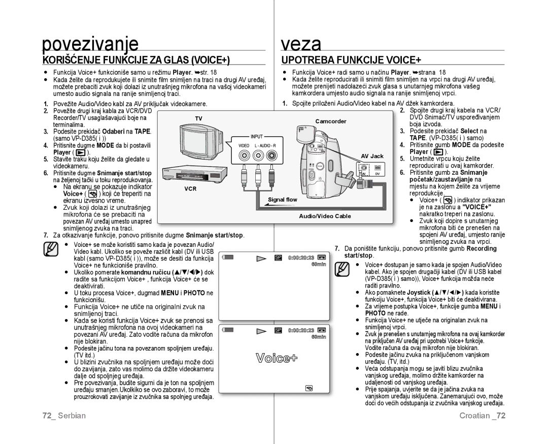 Samsung VP-D381/EDC Korišćenje Funkcije ZA Glas VOICE+ Upotreba Funkcije VOICE+, Pritisnite dugme Snimanje start/stop 