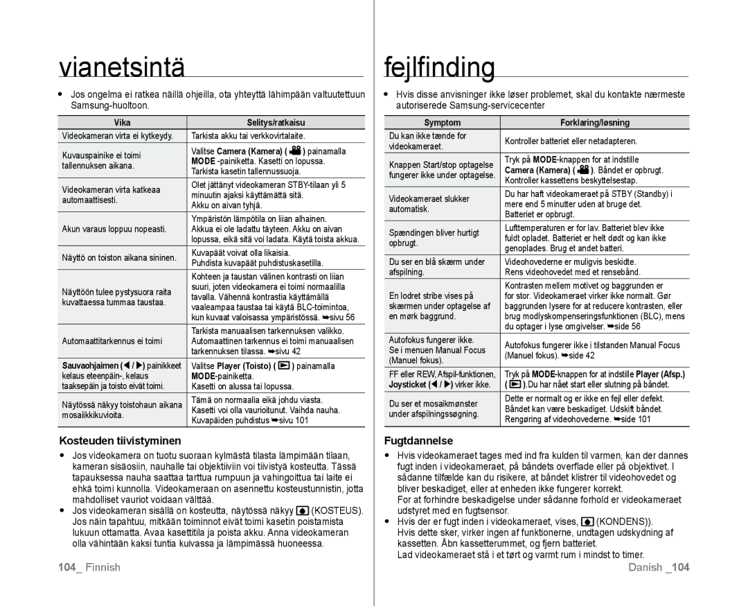 Samsung VP-D381/XEE manual Kosteuden tiivistyminen, Fugtdannelse, Vika Selitys/ratkaisu, Symptom Forklaring/løsning 