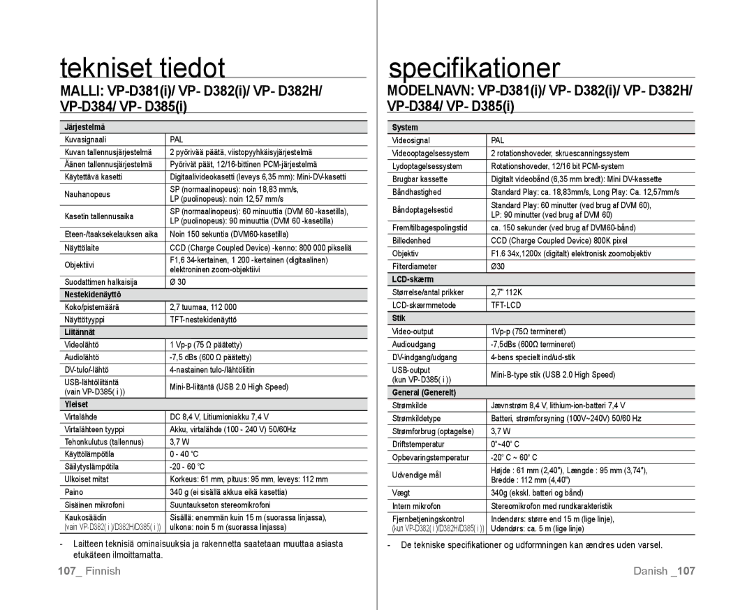 Samsung VP-D381/XEE manual Tekniset tiedot, Specifikationer, Malli VP-D381i/ VP- D382i/ VP- D382H/ VP-D384/ VP- D385i 