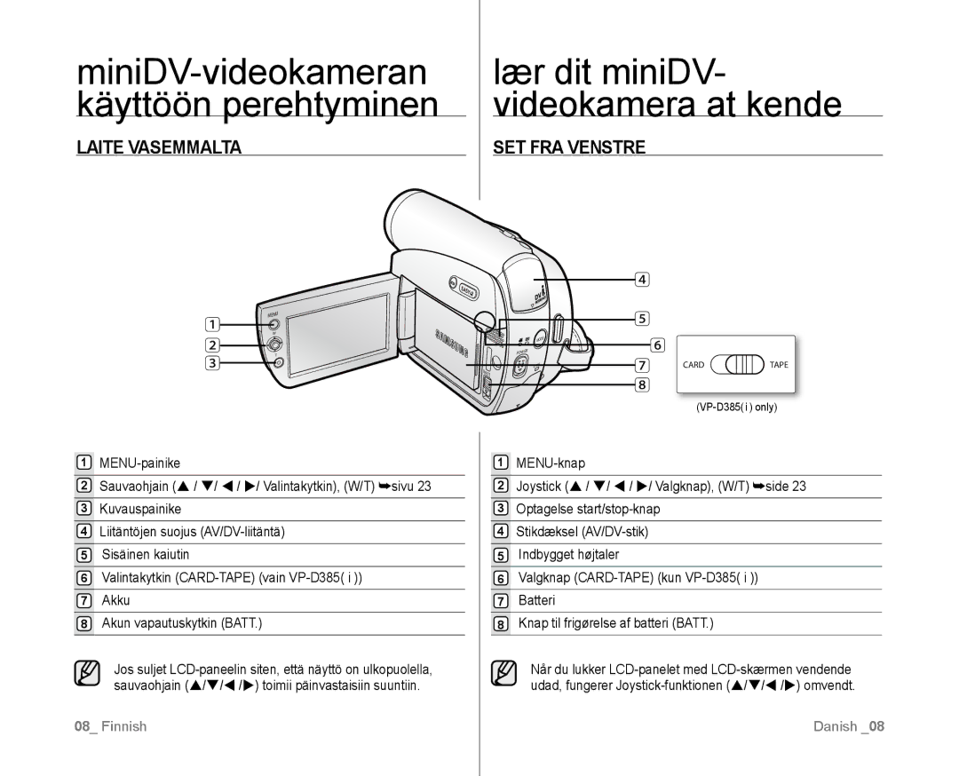 Samsung VP-D381/XEE manual Laite Vasemmalta, SET FRA Venstre, VP-D385 i only 