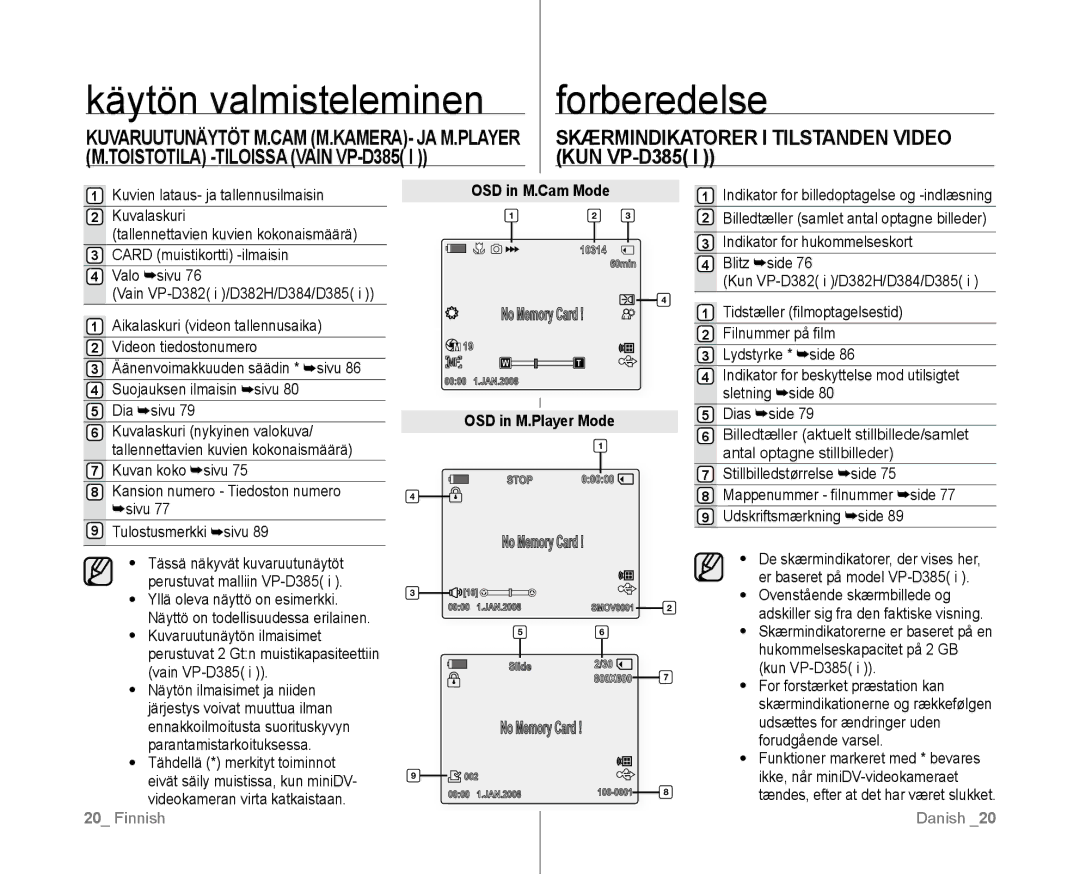 Samsung VP-D381/XEE manual Skærmindikatorer I Tilstanden Video KUN VP-D385 