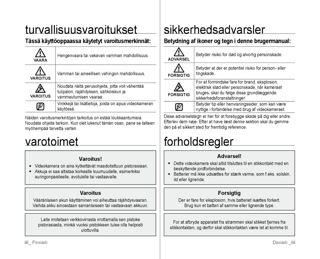 Samsung VP-D381/XEE manual Turvallisuusvaroitukset, Varotoimet, Sikkerhedsadvarsler, Forholdsregler 