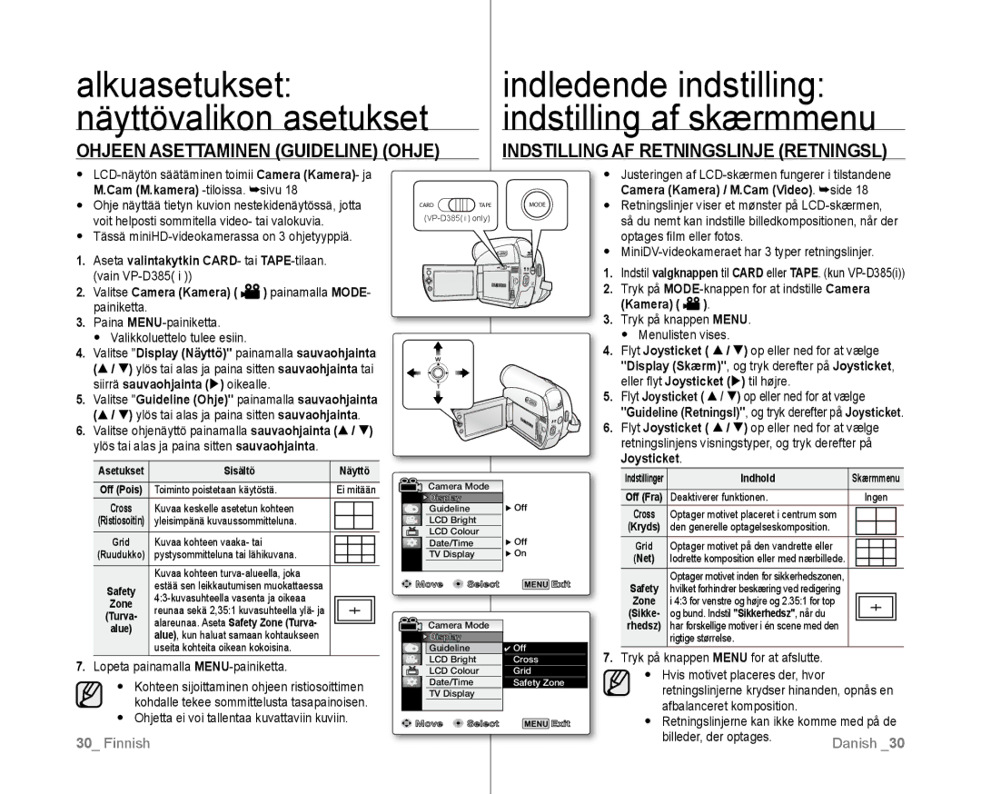 Samsung VP-D381/XEE manual Optages film eller fotos, Kamera, Paina MENU-painiketta Tryk på knappen Menu 