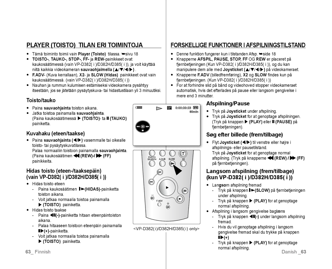 Samsung VP-D381/XEE manual Player Toisto Tilan ERI Toimintoja, Toisto/tauko, Kuvahaku eteen/taakse, Afspilning/Pause 