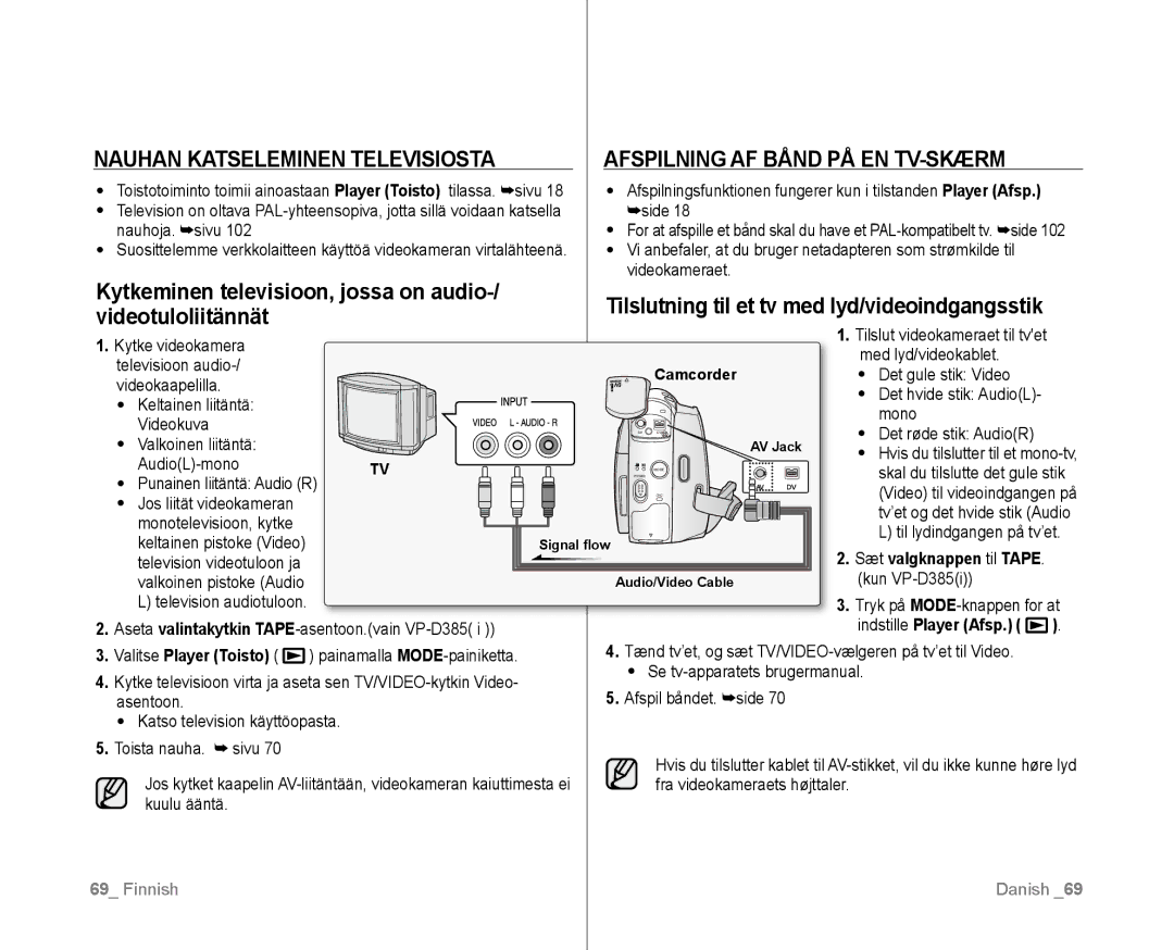 Samsung VP-D381/XEE manual Kytkeminen televisioon, jossa on audio, Videotuloliitännät 