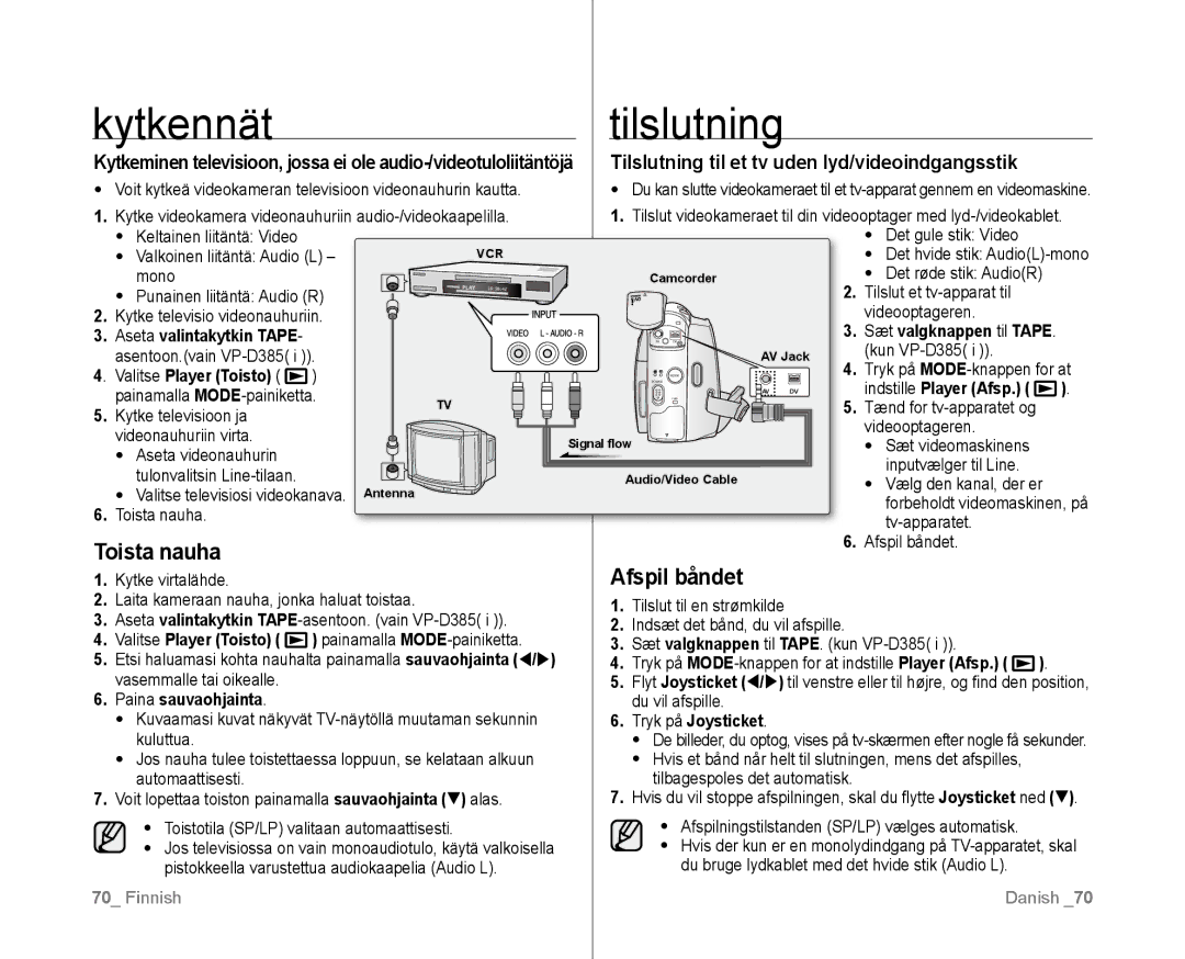 Samsung VP-D381/XEE manual Toista nauha, Tilslutning til et tv uden lyd/videoindgangsstik, Indstille Player Afsp 