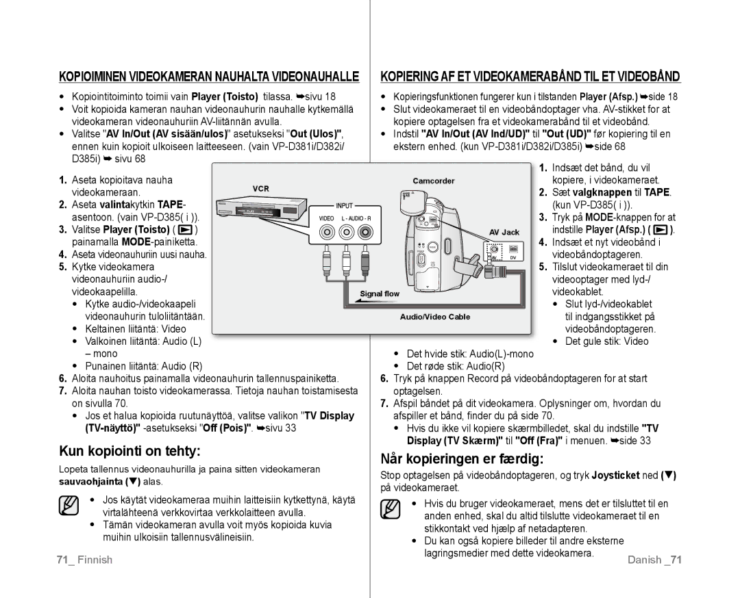 Samsung VP-D381/XEE manual Kun kopiointi on tehty, Når kopieringen er færdig, TV-näyttö -asetukseksi Off Pois. sivu 