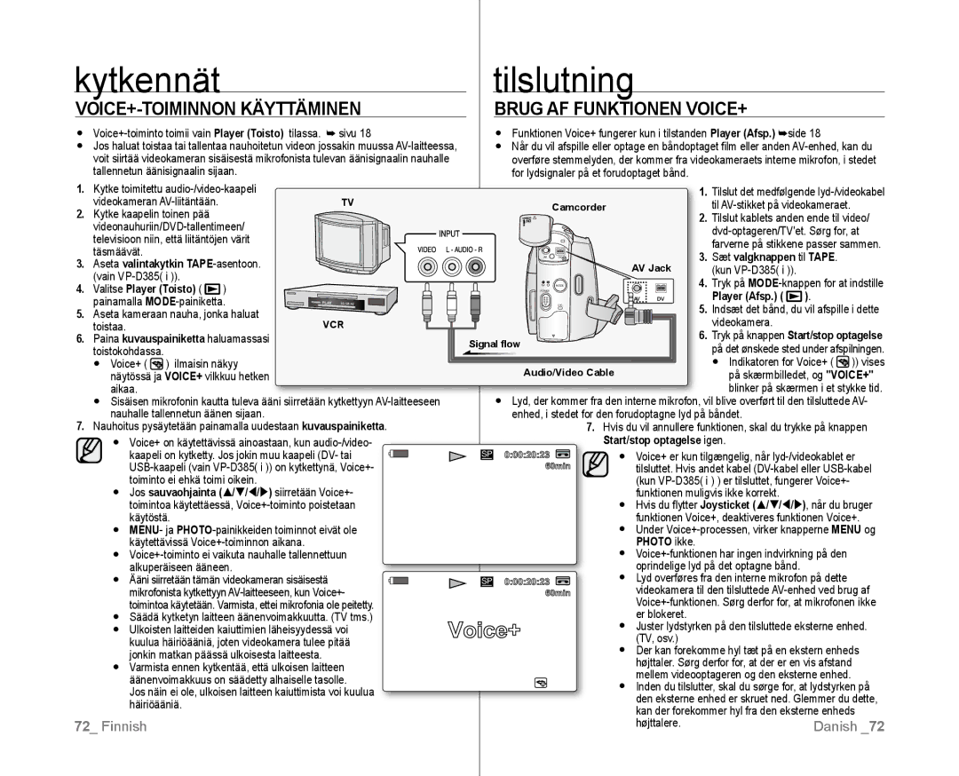 Samsung VP-D381/XEE manual VOICE+-TOIMINNON Käyttäminen, Brug AF Funktionen VOICE+, Aseta valintakytkin TAPE-asentoon 