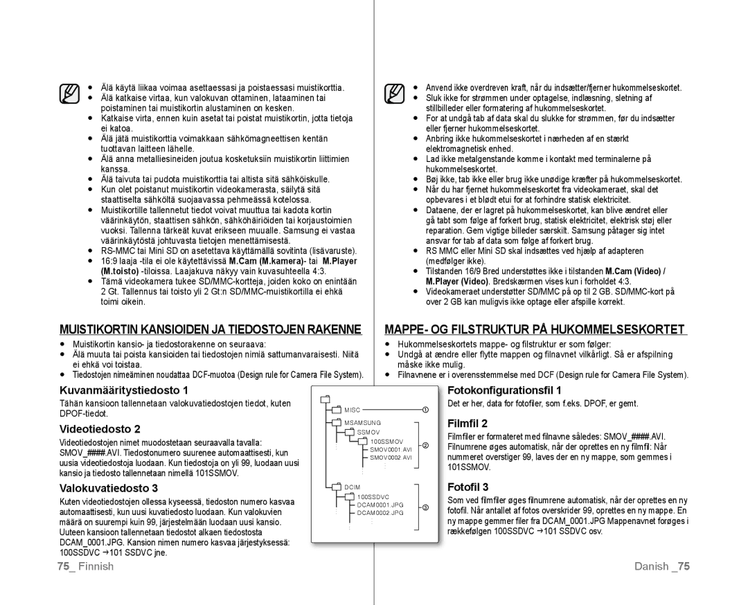 Samsung VP-D381/XEE manual MAPPE- OG Filstruktur PÅ Hukommelseskortet, Muistikortin Kansioiden JA Tiedostojen Rakenne 