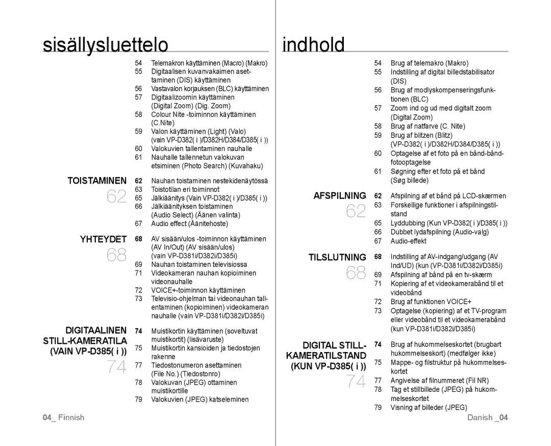 Samsung VP-D381/XEE manual Sisällysluettelo, Yhteydet, Afspilning, Vain VP-D385, Digital STILL- Kameratilstand KUN VP-D385 