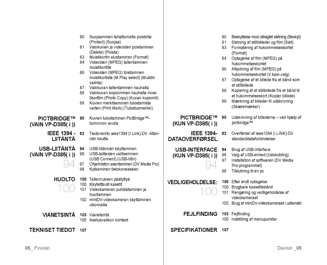 Samsung VP-D381/XEE manual Pictbridge, Usb-Liitäntä, Huolto, Vianetsintä, Dataoverførsel, Vedligeholdelse 