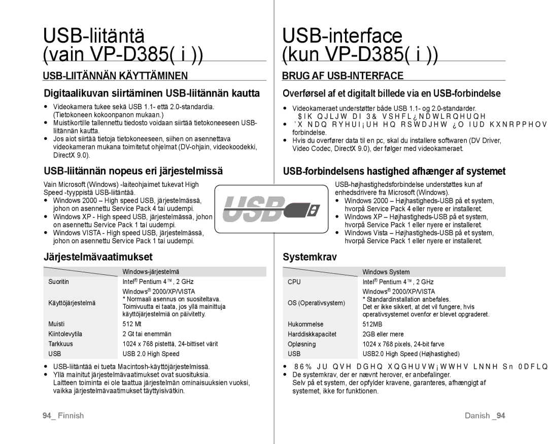 Samsung VP-D381/XEE manual USB-liitäntä Vain VP-D385, USB-LIITÄNNÄN Käyttäminen, Brug AF USB-INTERFACE 