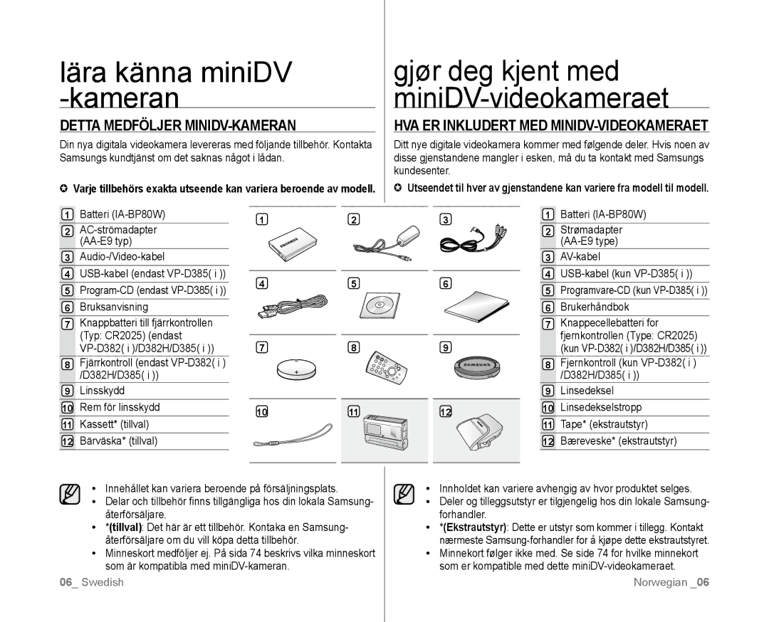 Samsung VP-D381/XEE Lära känna miniDV -kameran, Gjør deg kjent med miniDV-videokameraet, Detta Medföljer MINIDV-KAMERAN 