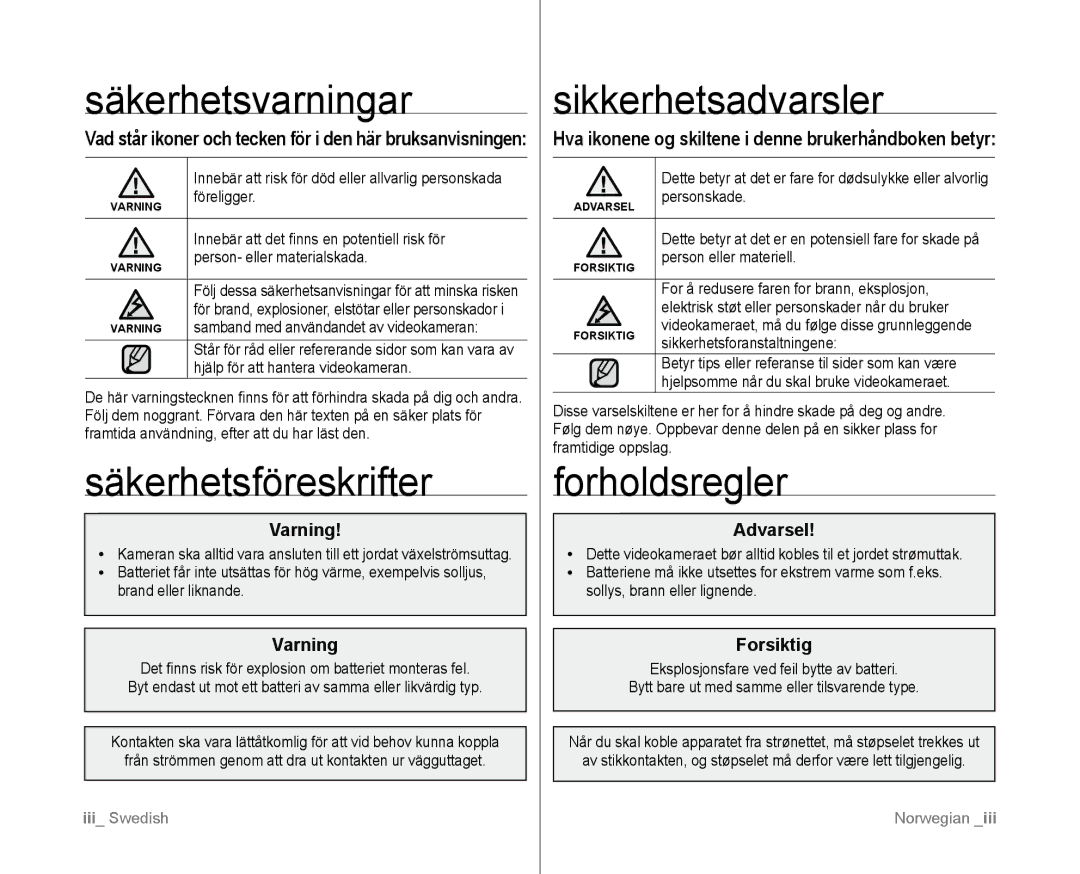 Samsung VP-D381/XEE manual Säkerhetsvarningar, Sikkerhetsadvarsler, Säkerhetsföreskrifter, Forholdsregler 