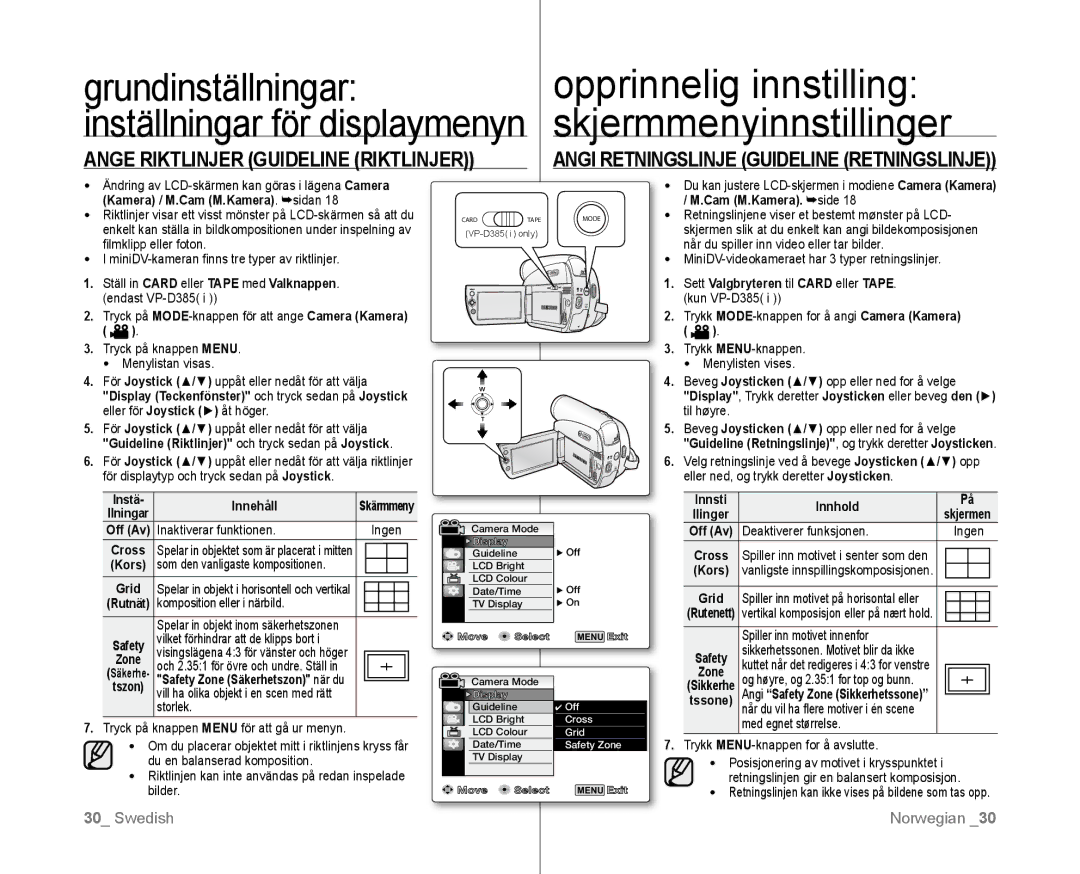 Samsung VP-D381/XEE manual Skjermmenyinnstillinger, Ange Riktlinjer Guideline Riktlinjer 