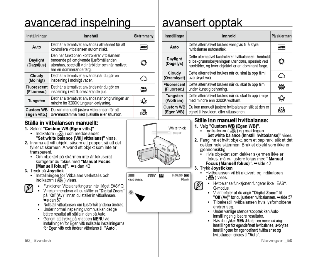 Samsung VP-D381/XEE Avancerad inspelning Avansert opptak, Stille inn manuell hvitbalanse, Ställa in vitbalansen manuellt 