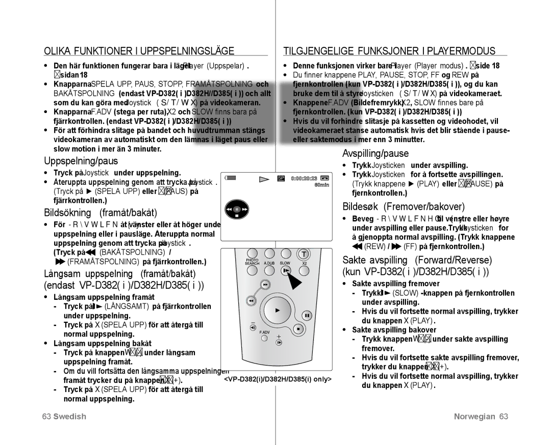 Samsung VP-D381/XEE Olika Funktioner I Uppspelningsläge, Avspilling/pause, Uppspelning/paus, Bildesøk Fremover/bakover 