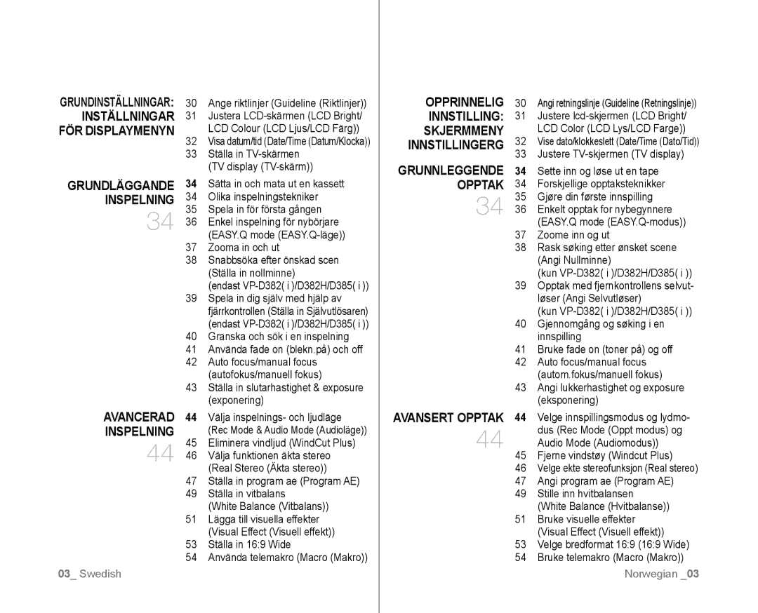 Samsung VP-D381/XEE Avancerad Inspelning, Opprinnelig, Innstilling, Skjermmeny, Innstillingerg, Grunnleggende, Opptak 