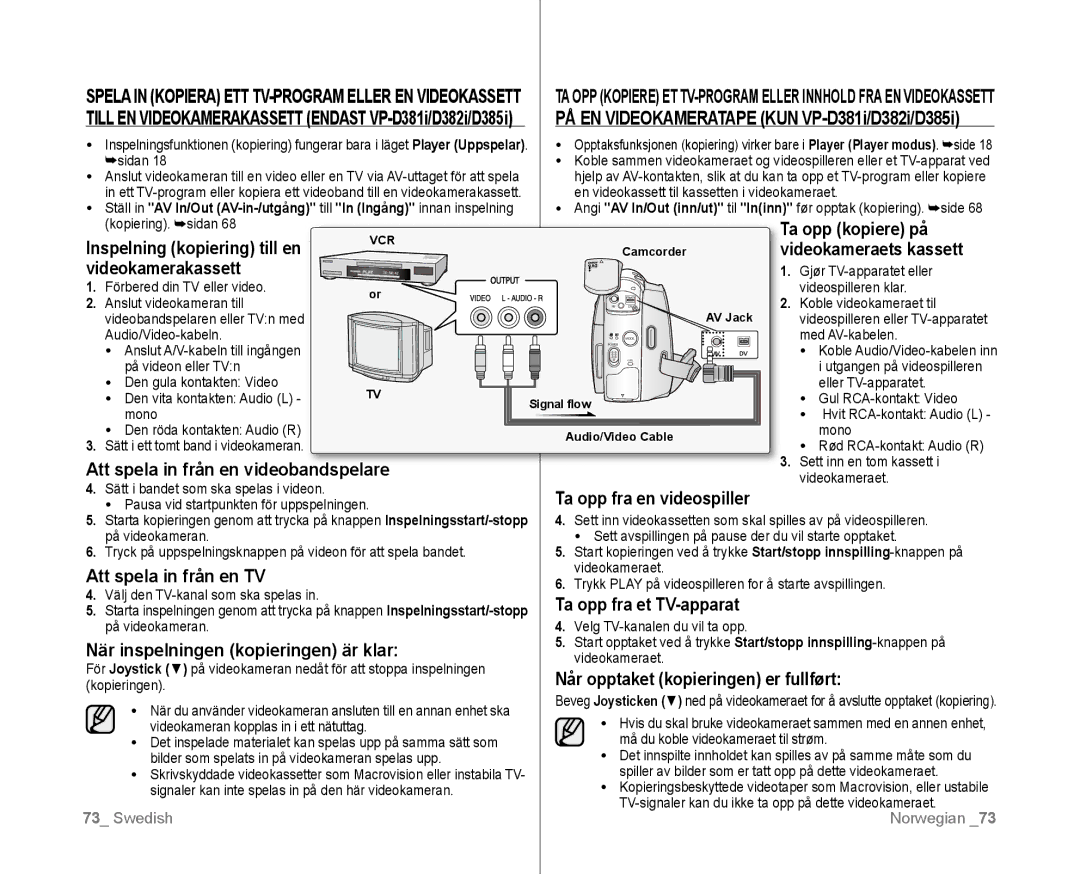 Samsung VP-D381/XEE manual Ta opp kopiere på, Inspelning kopiering till en, Videokamerakassett, Att spela in från en TV 