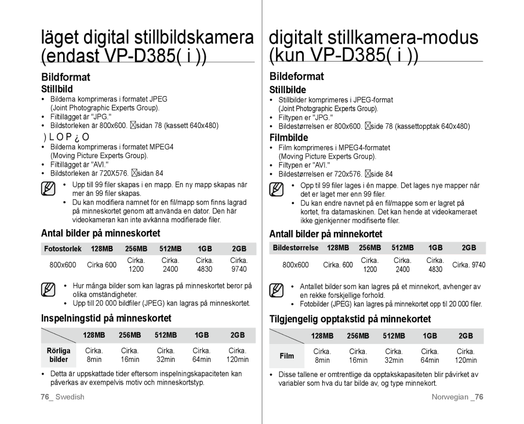 Samsung VP-D381/XEE manual Endast VP-D385 Kun VP-D385 