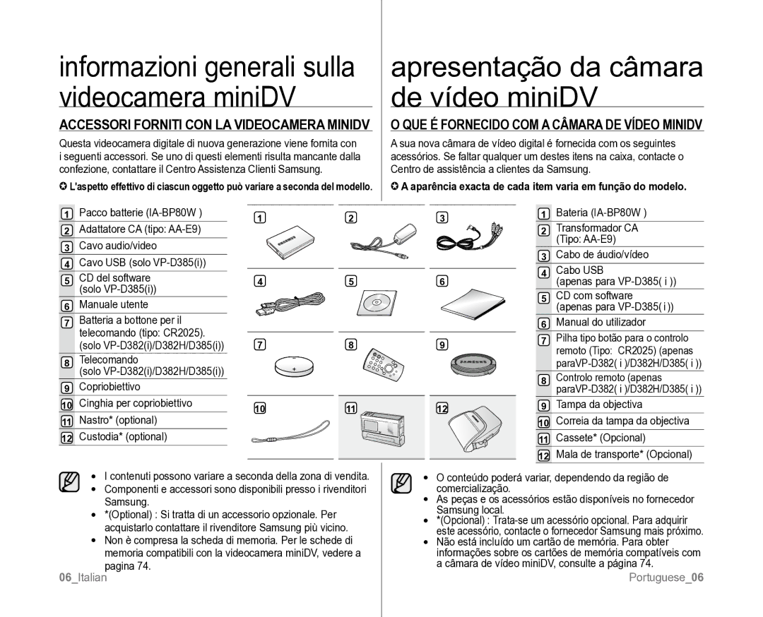 Samsung VP-D381/XEF, VP-D382H/XEF Apresentação da câmara de vídeo miniDV, QUE É Fornecido COM a Câmara DE Vídeo Minidv 