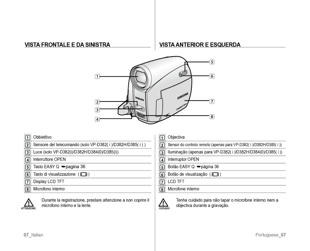 Samsung VP-D382H/XEF, VP-D381/XEF manual Vista Frontale E DA Sinistra Vista Anterior E Esquerda, Microfone interno 