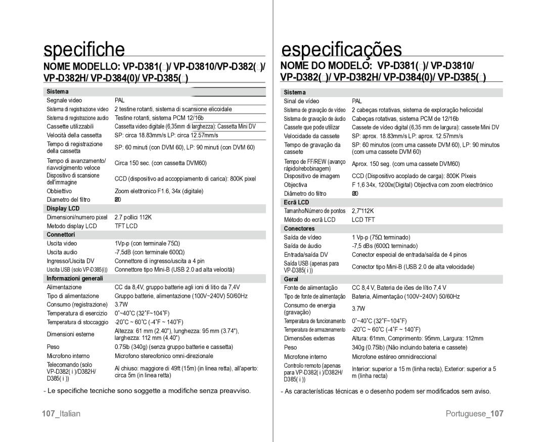 Samsung VP-D382H/XEF, VP-D381/XEF manual Specifiche, Especificações 