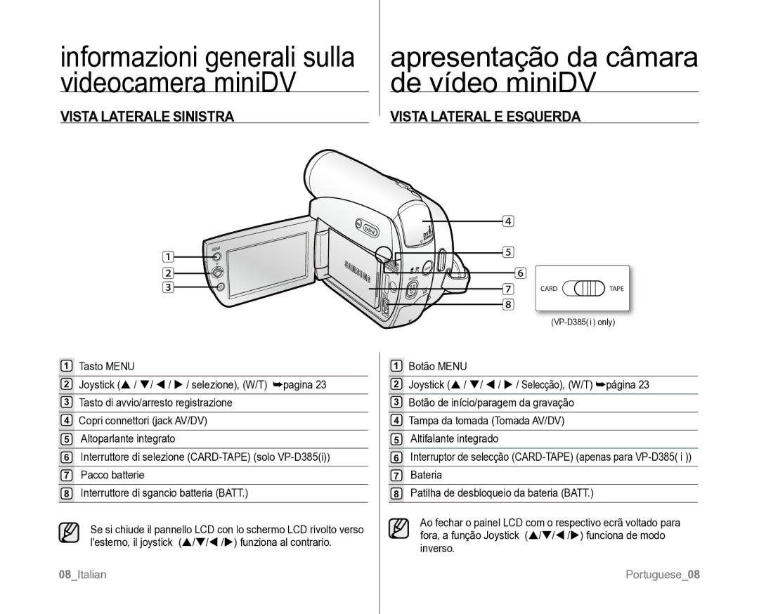 Samsung VP-D381/XEF, VP-D382H/XEF manual Vista Laterale Sinistra, Vista Lateral E Esquerda, VP-D385 i only 