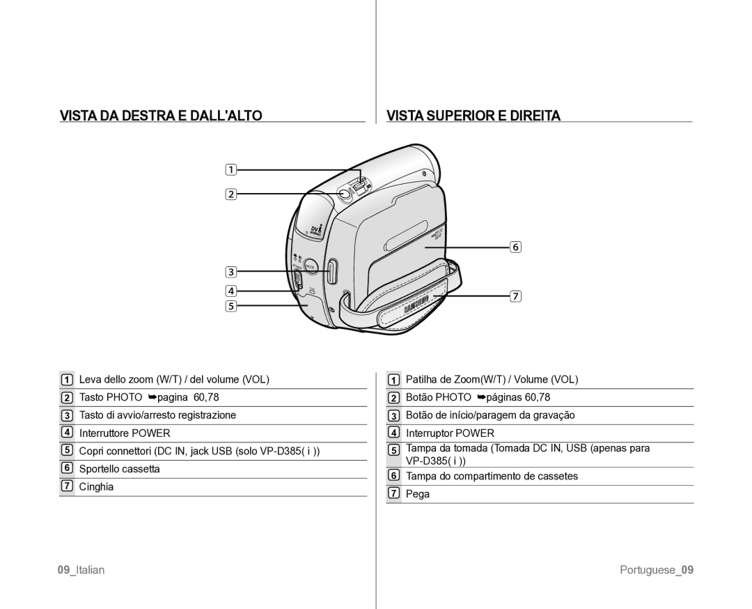 Samsung VP-D382H/XEF, VP-D381/XEF manual Vista DA Destra E Dallalto Vista Superior E Direita 