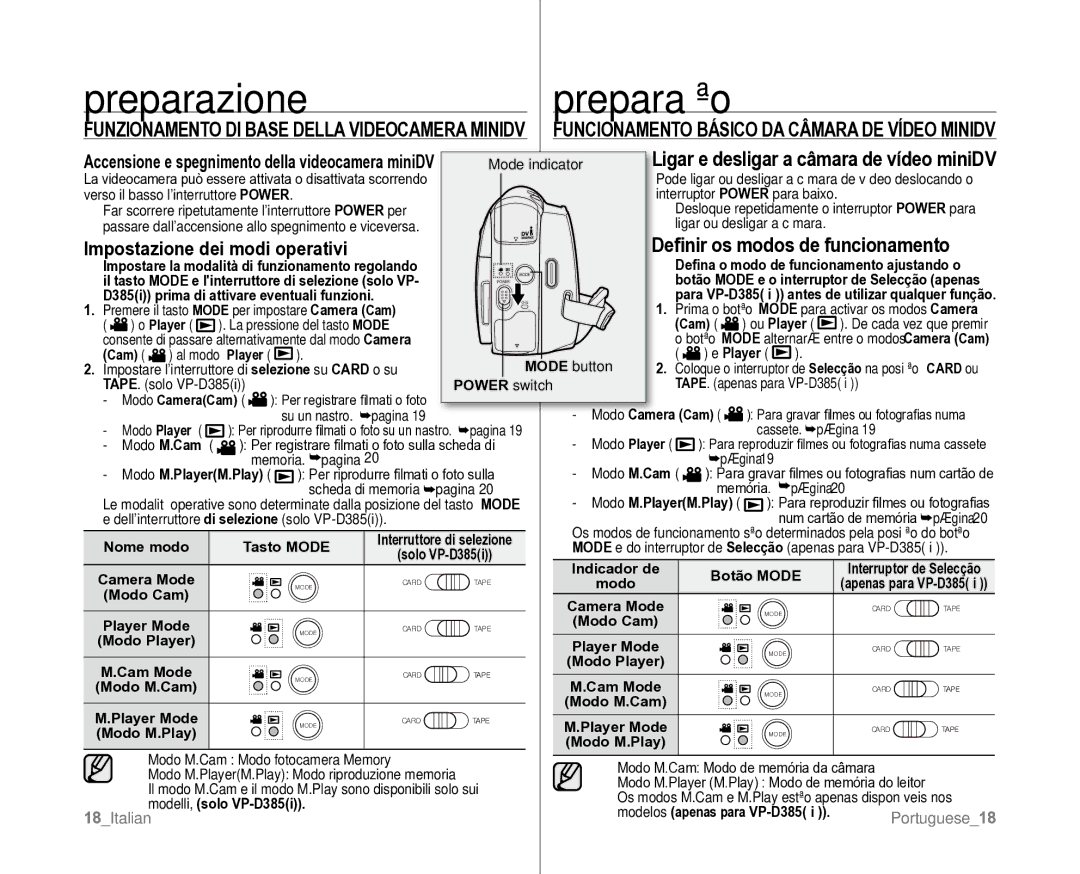 Samsung VP-D381/XEF manual Preparazione Preparação, Definir os modos de funcionamento, Impostazione dei modi operativi 